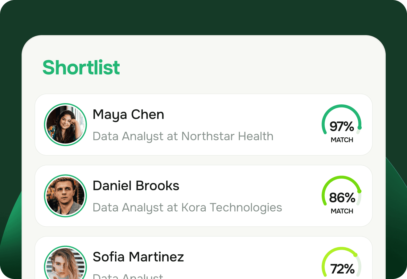 Growwr candidate shortlist with match scores